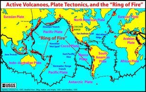 Placas y volcanes del mundo