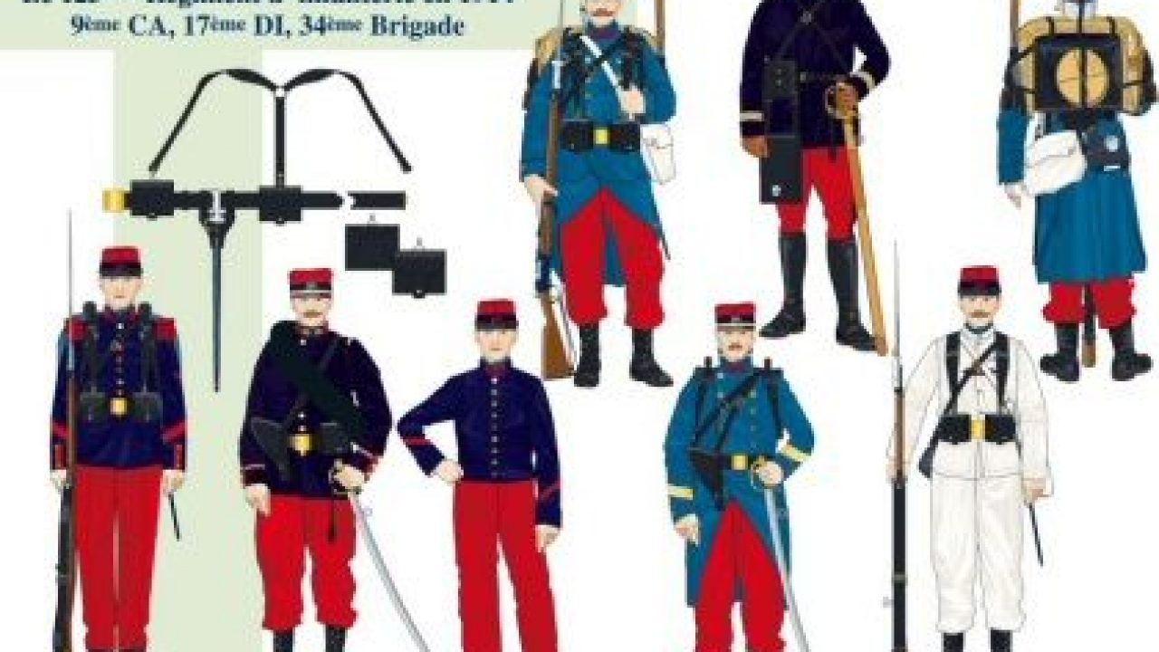 Uniformes Franceses - Ciencia Histórica