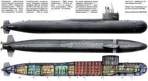 K-19 planos